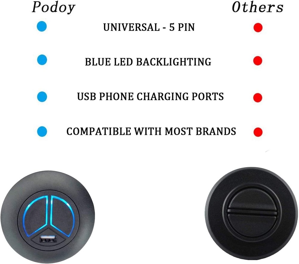 Power Recliner Switching Replacement with USB, 2 Button 5 pin Round Hand Control