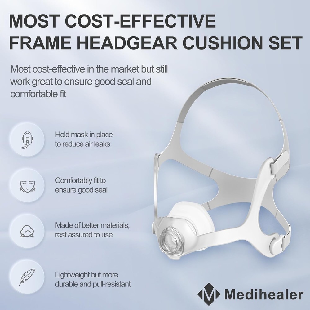 Comfort & Function: WISP Replacement Frame Set with Silicone Cushion & Clips