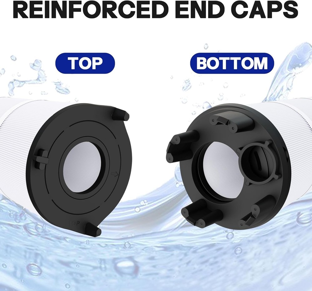 Sta-Rite Pool filter Replacment S8M150 System 3 Inner & Outer Cartridge