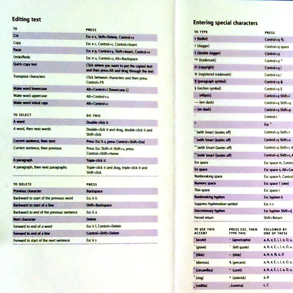 Adobe FrameMaker Version 5.5 Quick Reference Card Shortcut Guide for Windows