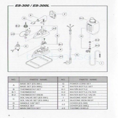 Silicone Iron Hose Gravity Feed Bottle Silver Star
