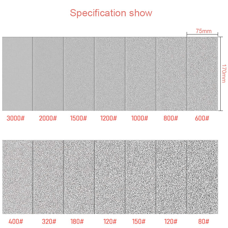 80-3000 Grit Thin Polishing Diamonds Plate Sharpening Stone Knife Tool