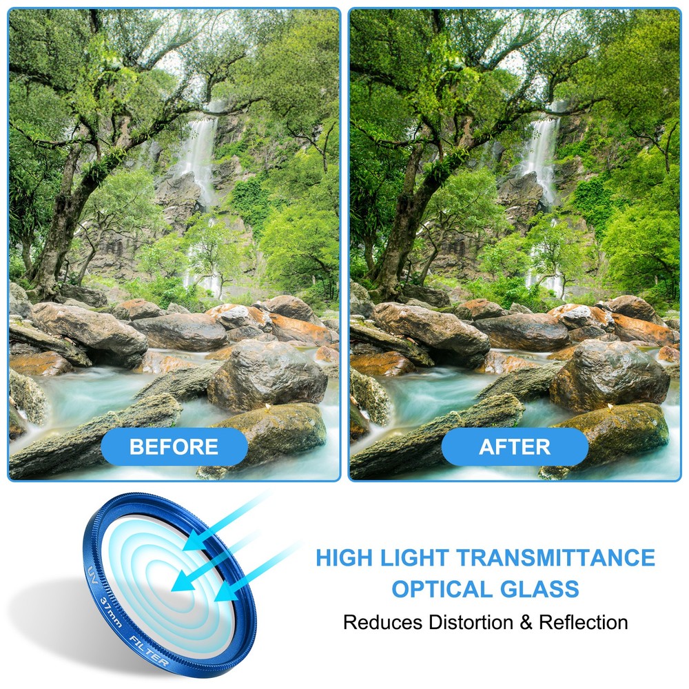 43mm Ultra Slim Lens Filter Multi Coating Camera Len Filter, Blue