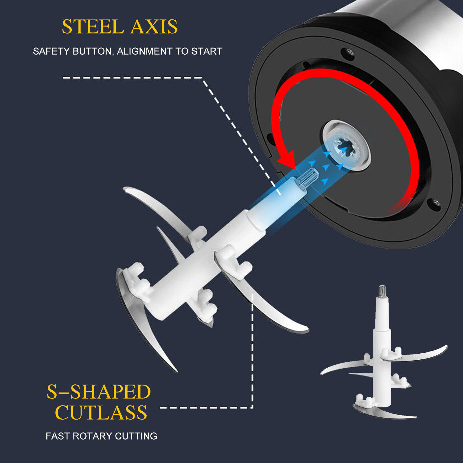 Powerful Electric Food Processor Kitchen Food Chopper Blender Meat Grinder Mixer