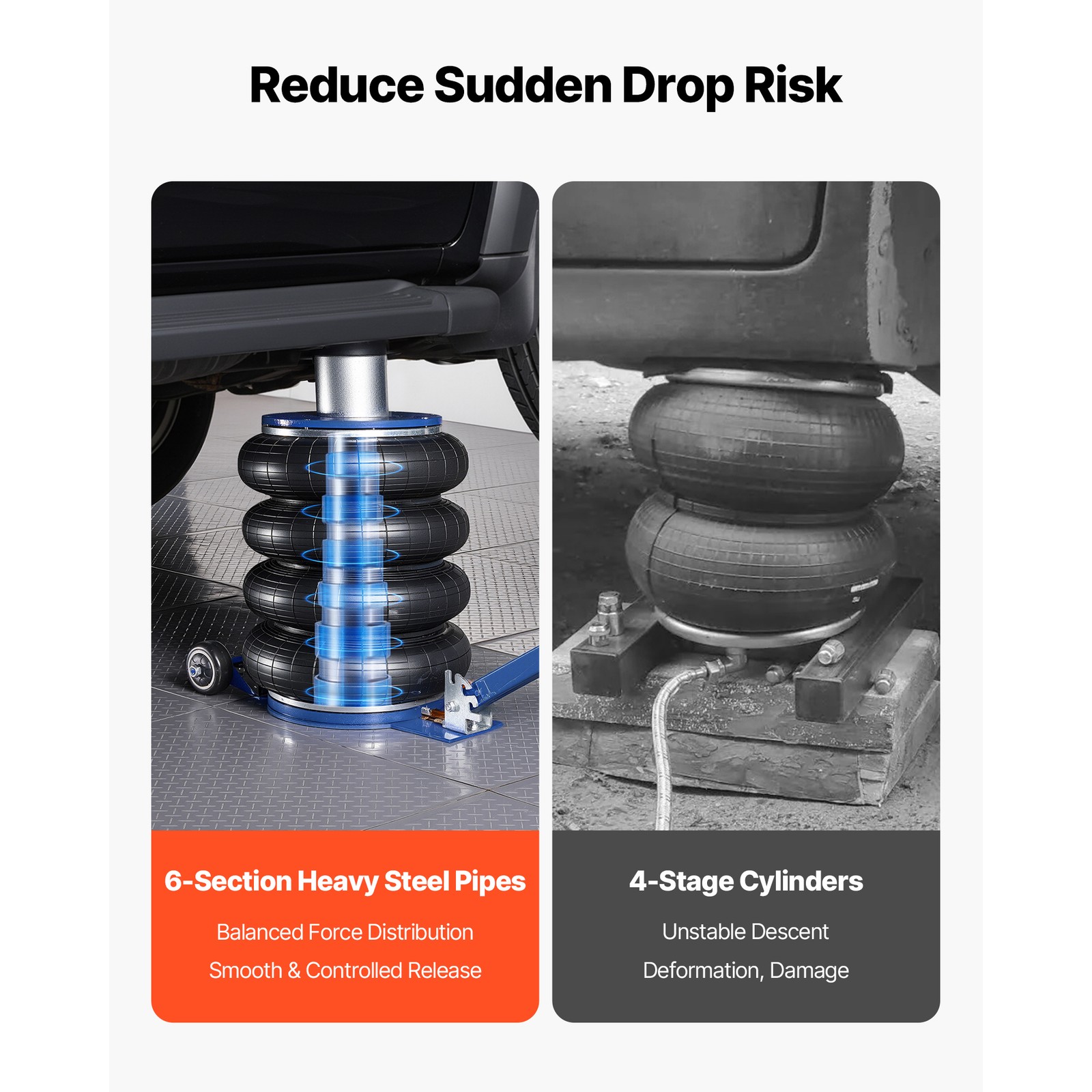 Uimoso 4-layer Airbag Air Jack 6Ton/13227 lbs Pneumatic Jack w/Heightened Column