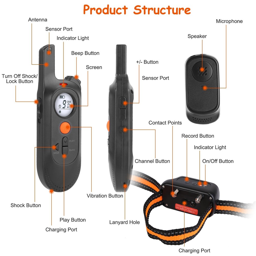 Dog Training Collar with 3 Training Modes, 984Ft Remote Electronic Dog Shock US
