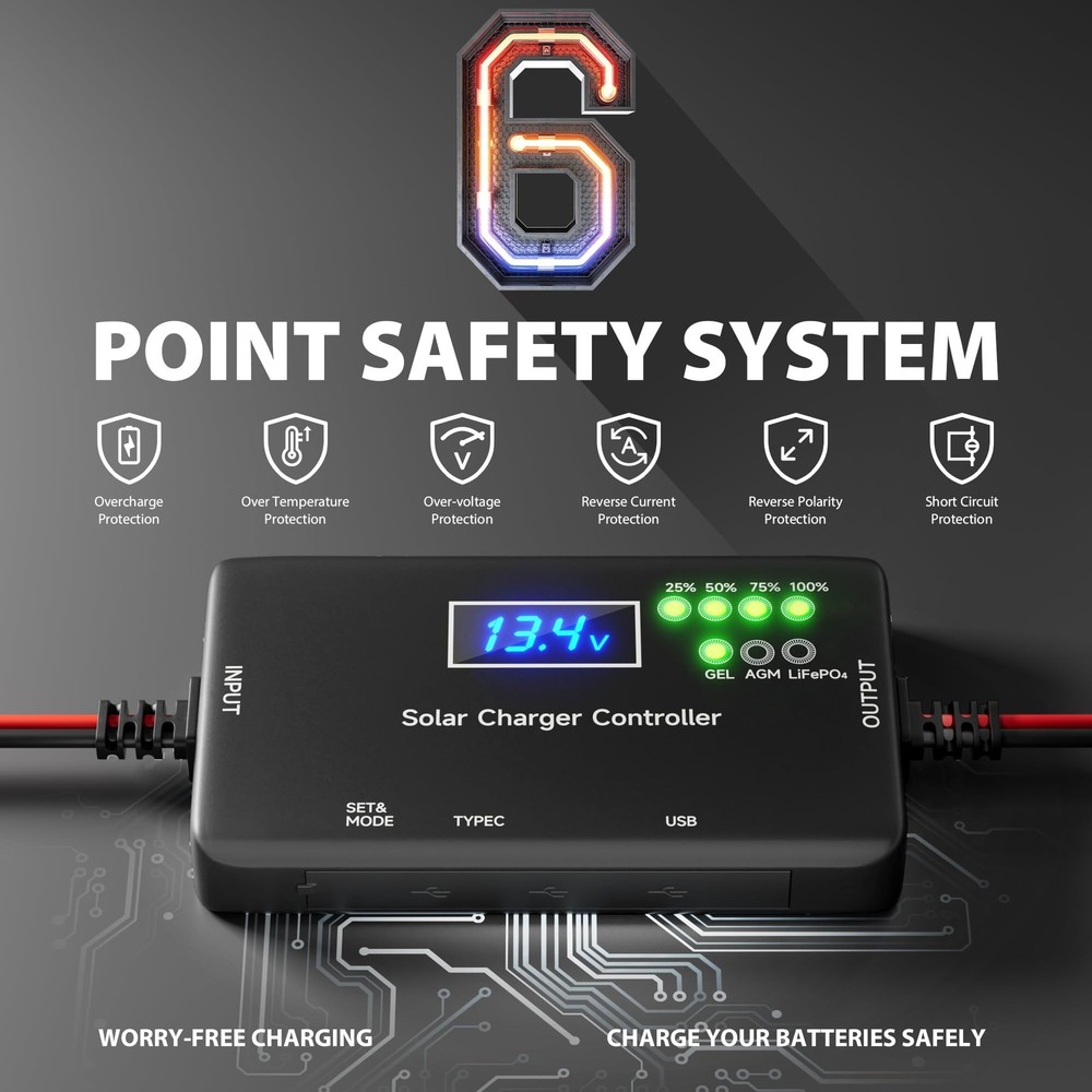 Solar Charge Controller 12V 20A, Solar Panel Charge Controller with Type-C and U