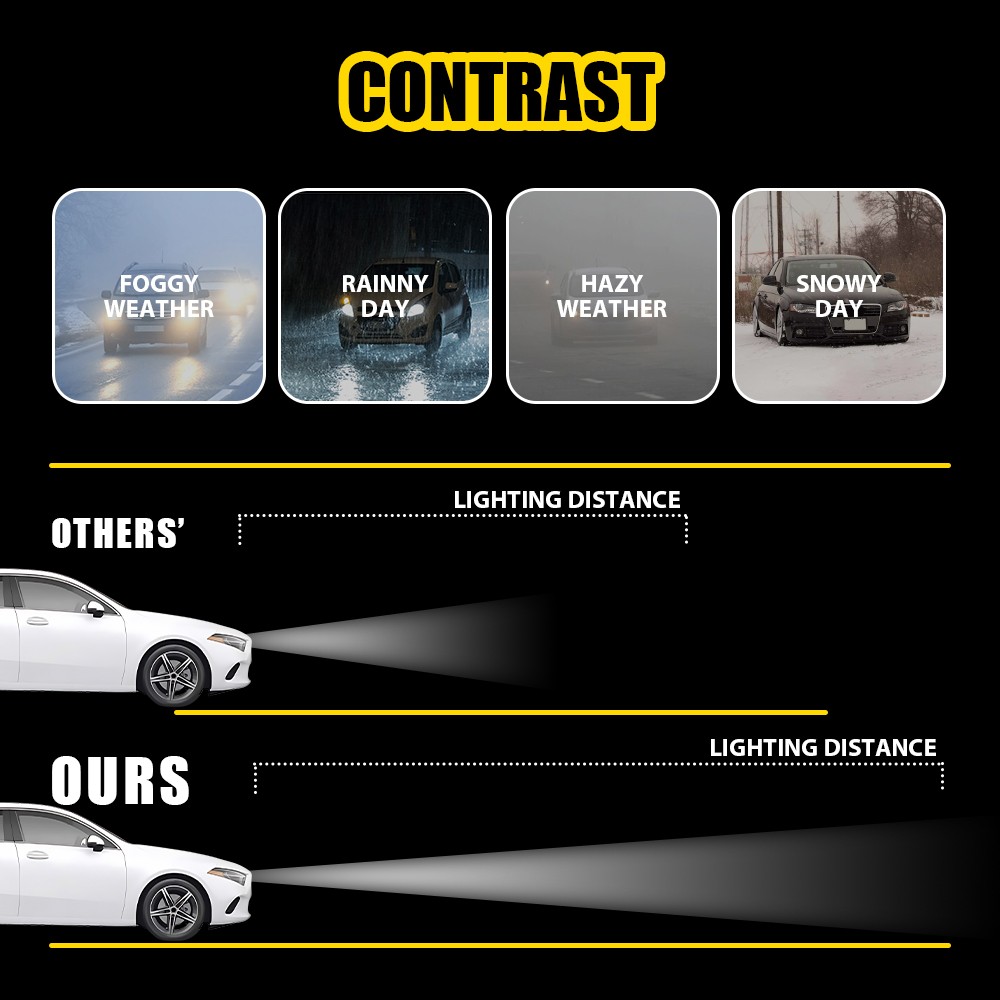 New OEM Headlight LED Module Ballast For 19-23 Mercedes Benz W247 A2479004204