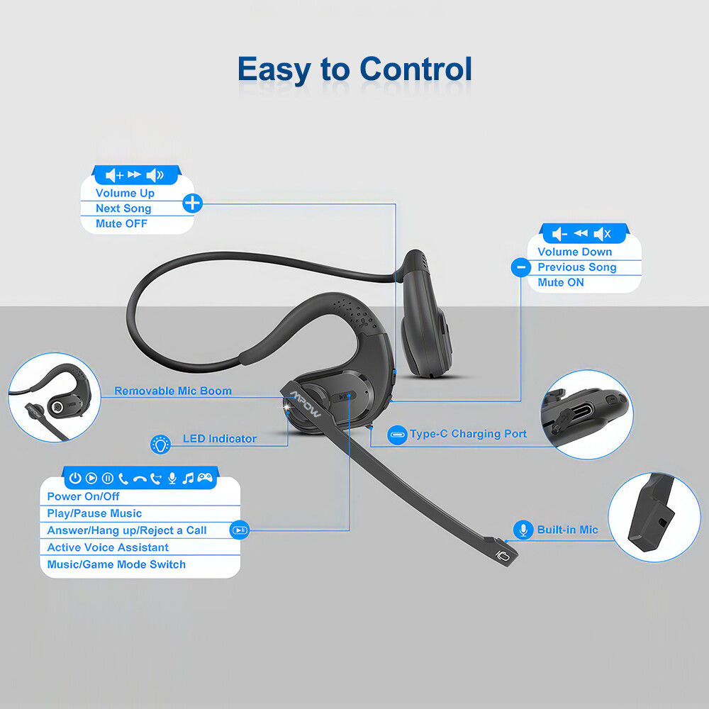 MPOW Bluetooth Headset with Removable Microphone Noise Cancelling For Phones PC