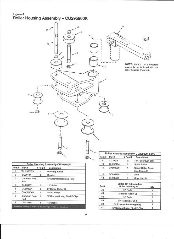 GB CYCLONE B2000 CONDUIT GARDNER BENDER REPLACEMENT ROLLER FOR YOUR CARRIAGE