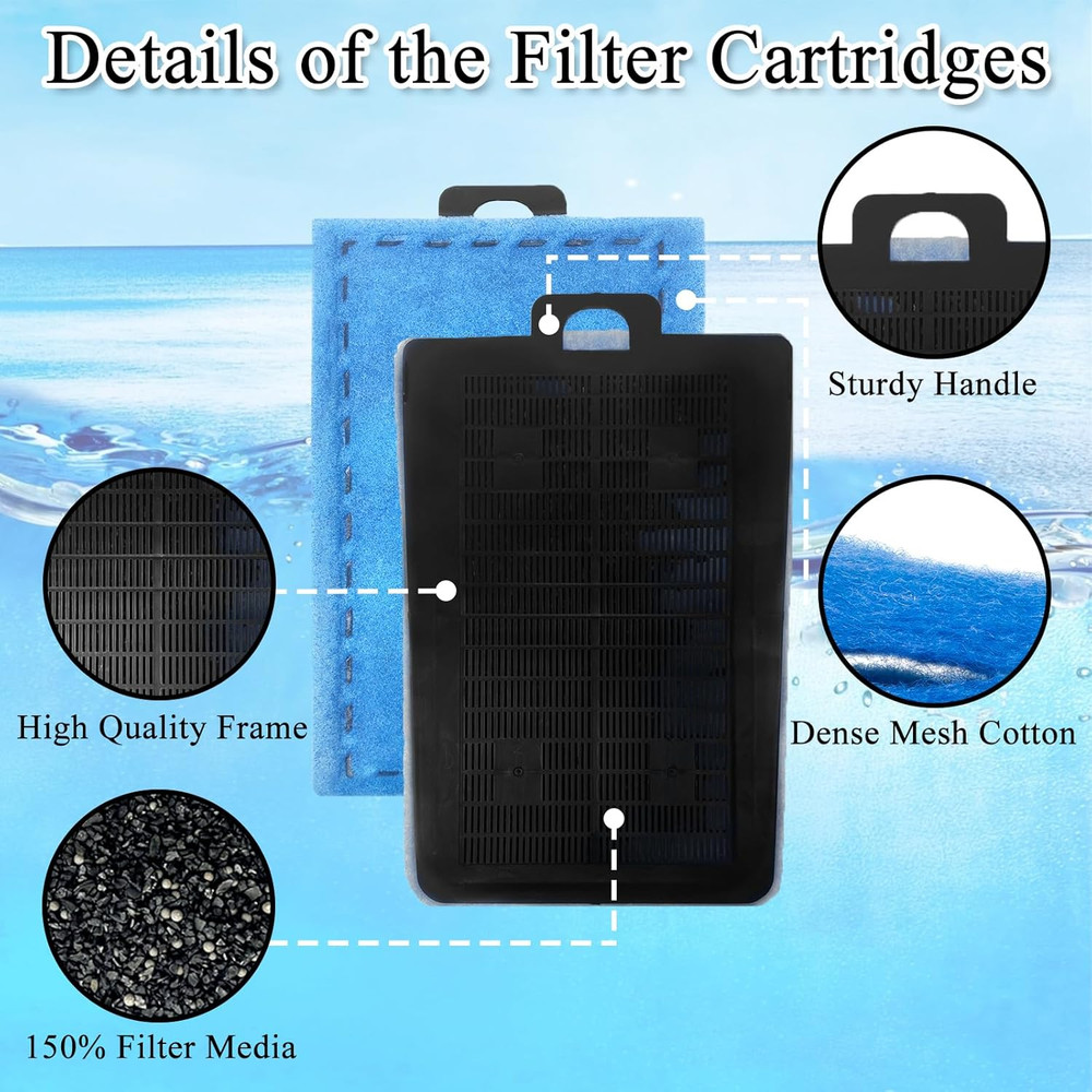 16 Pack Rite-Size E Filter Cartridges Compatible with Marineland Emperor