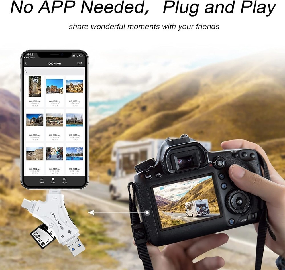 SD Card Reader for iPhone/ipad/Android/Mac/Computer/Camera,4 in1 Micro SD Car...