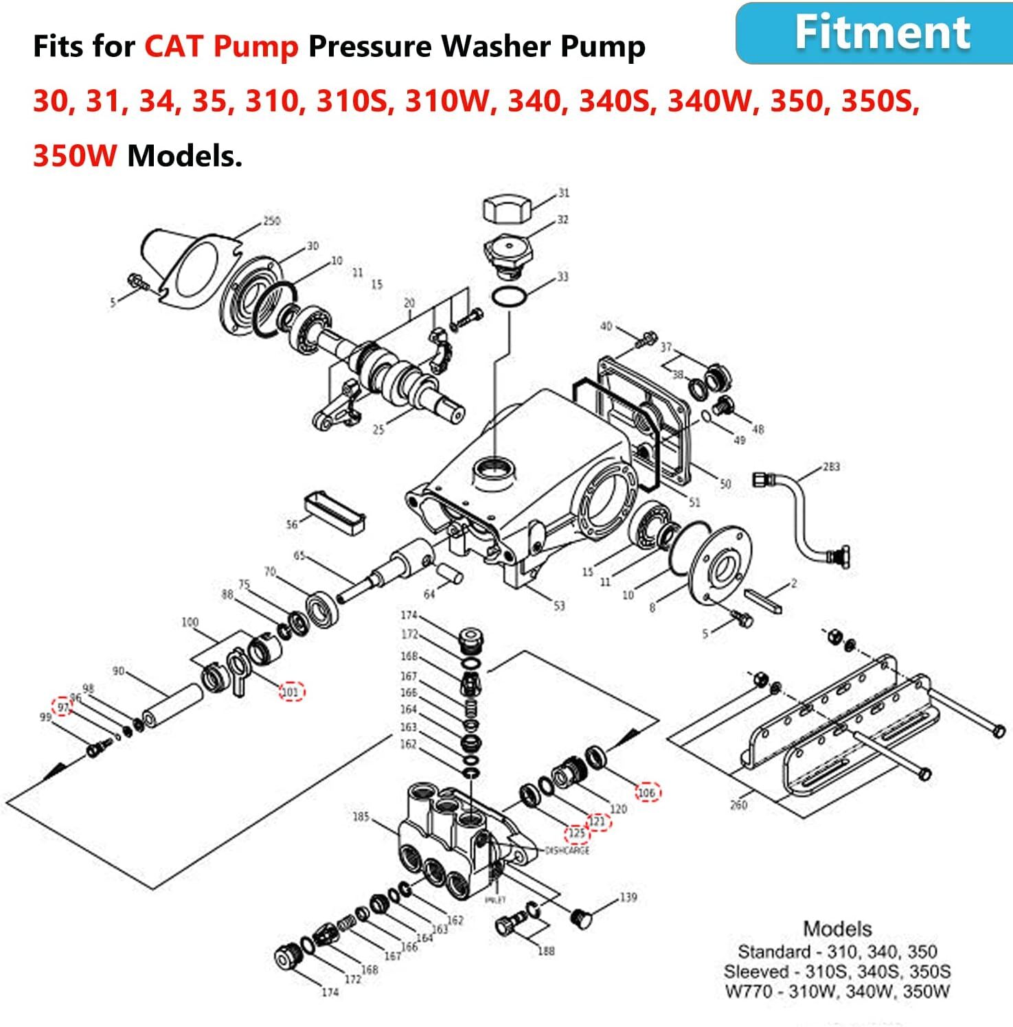 30623 Rebuild Seal Kit For Cat Pump Pressure Washer Model 30 31 34 35 310 340💎