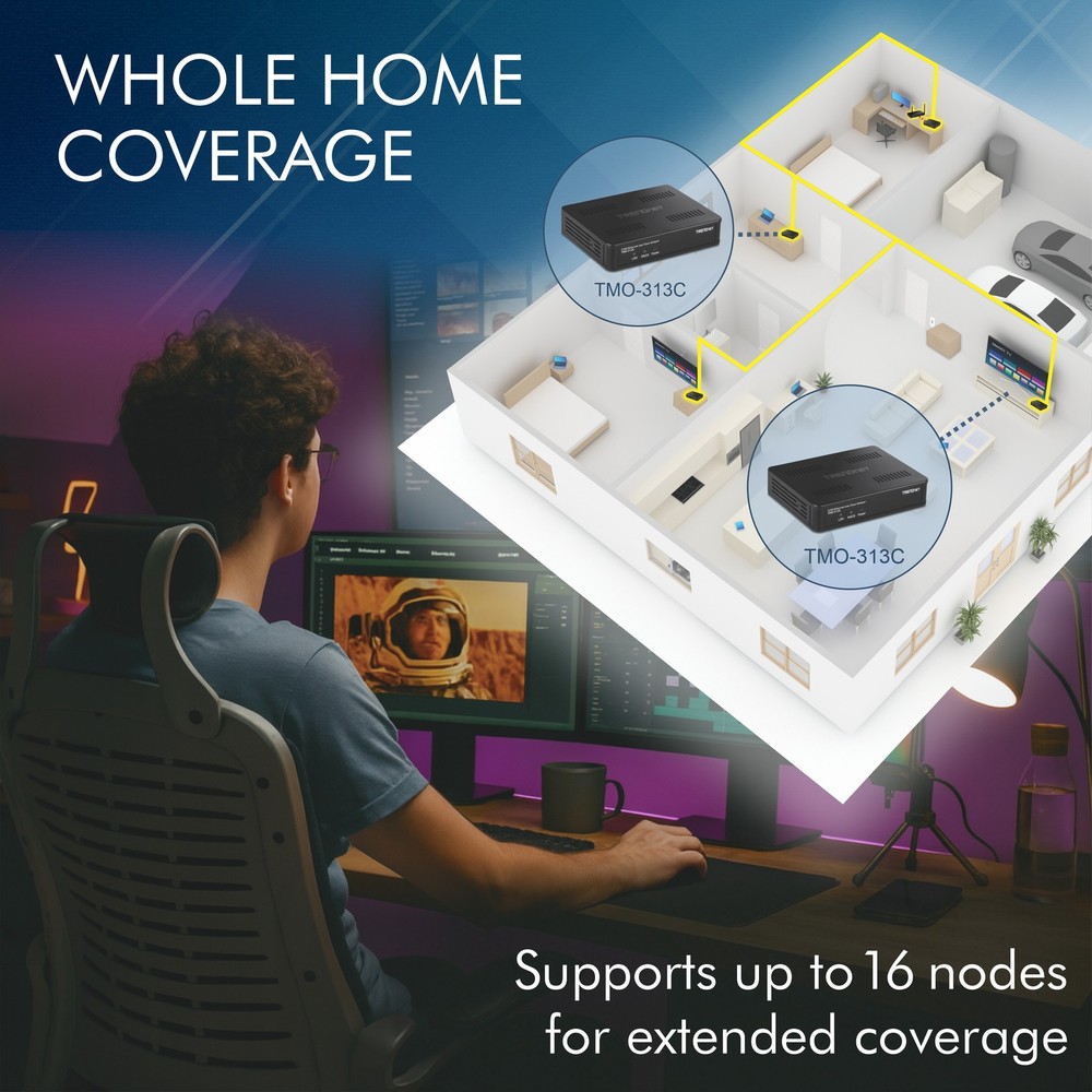 TRENDnet TMO-313C,2.5Gbps Ethernet Over Coax Adapter