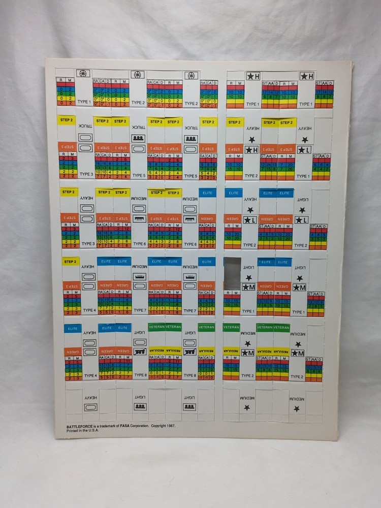 (7) 1987 Battletech Battleforce Countersheets And Extras