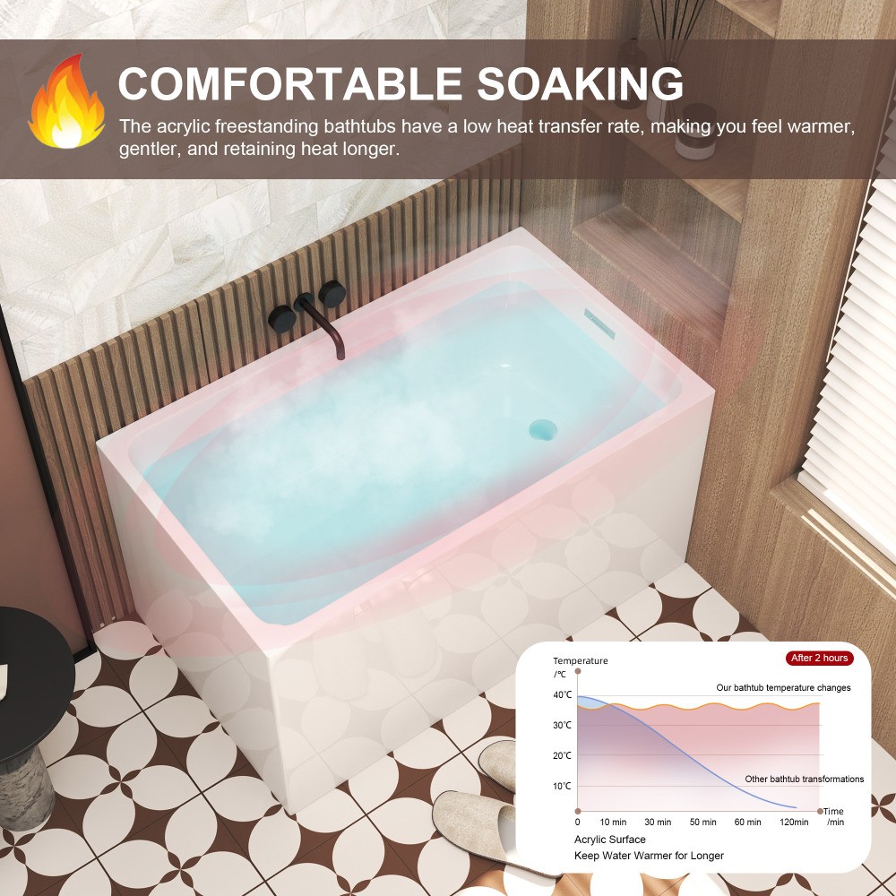 47" Acrylic Freestanding Soaking Bathtub Gloss White Rectangular Modern