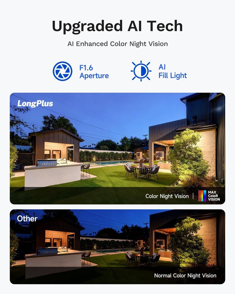 5MP Security Camera System Wireless Outdoor, No Subscription, Solar-Powered, ...