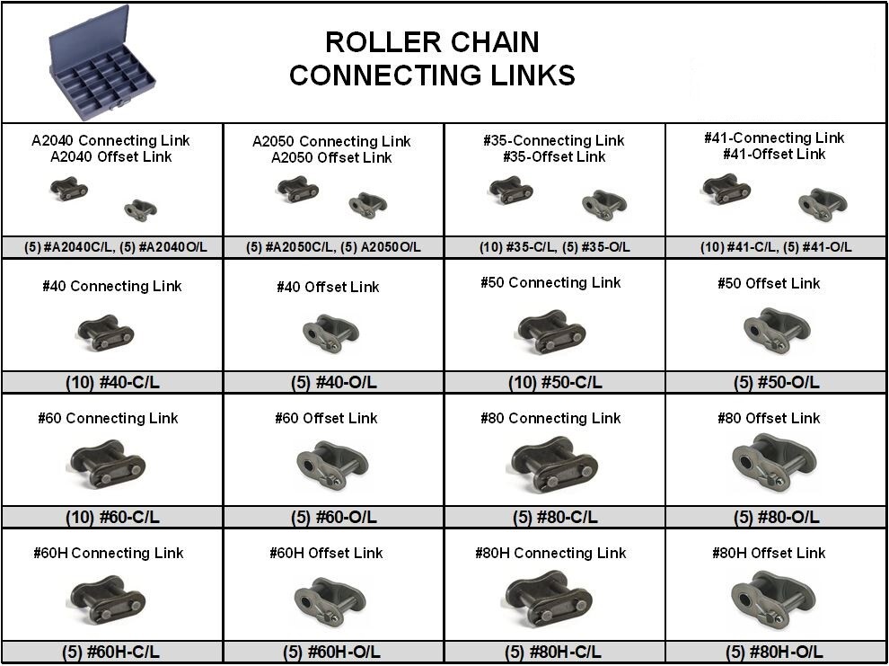 Roller Chain Connecting Link Assortment in Large Locking Metal Drawer, Tray