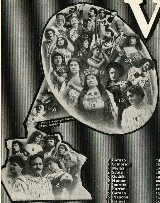 1908 Original Victor Talking Machine Ad. 38 Performers Pics Inside Victor & Horn