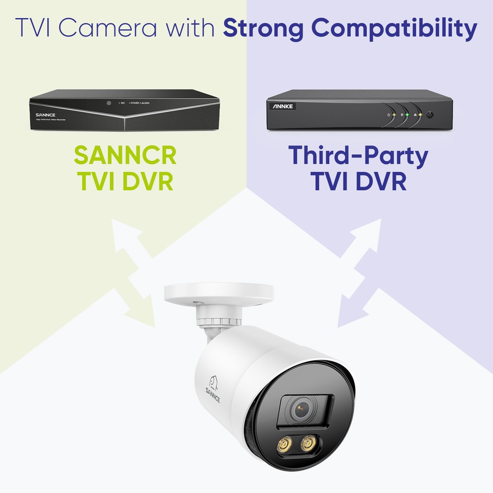 SANNCE 1080P Full Color Night Security Camera Warm Light fr Security CCTV System