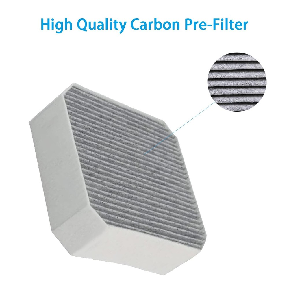 Replacement Filter Compatible with Molekule Air Purifier Carbon Pre-Filter (2...