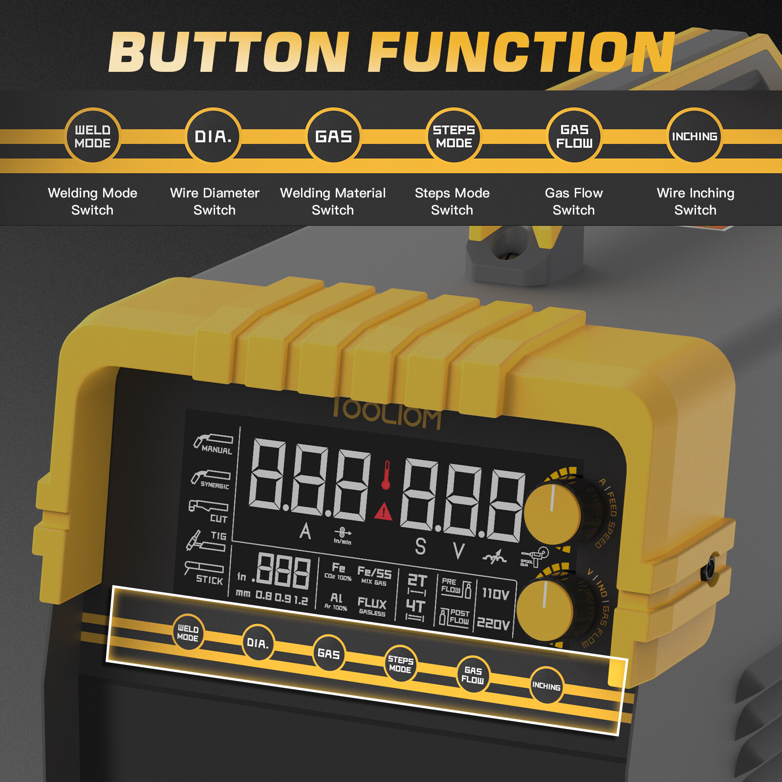 5-in-1 Pro MIG/TIG/Stick/CUT Aluminum Welder, 110/220V Dual, Spool Gun Ready