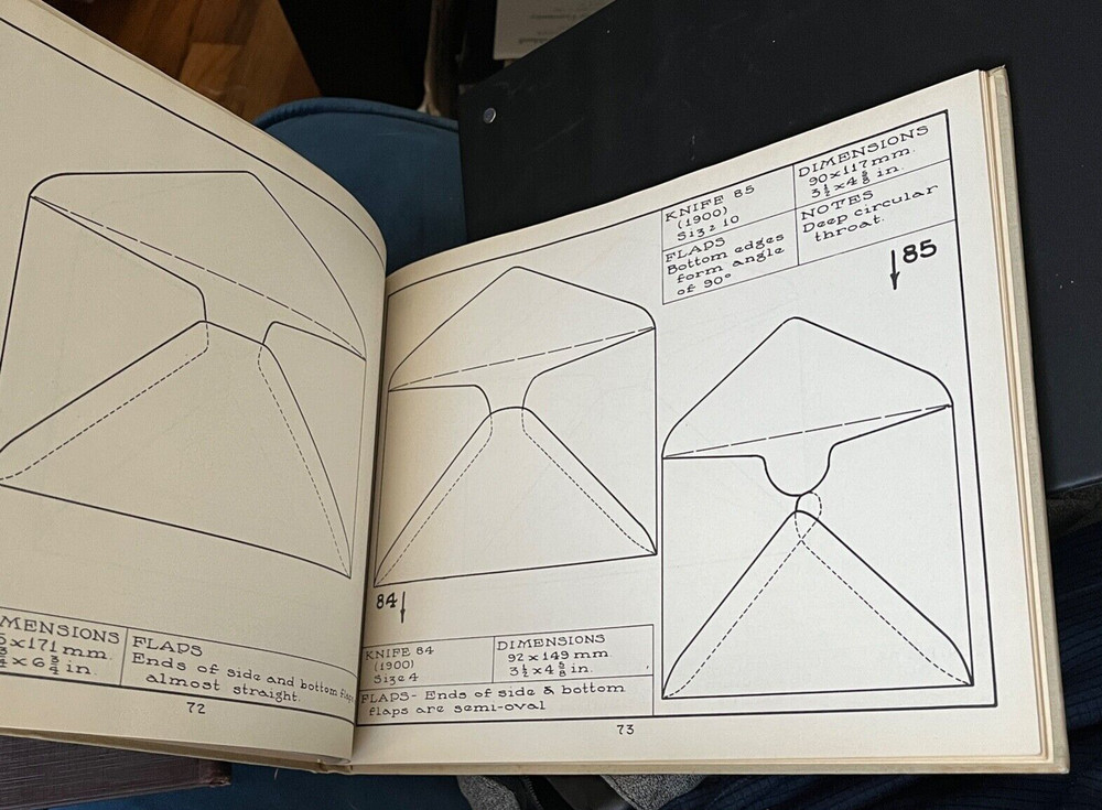1943 BARTELS CATALOGUE STAMPED ENVELOPES 5TH ED THORP VOL II ! STATIONERY KNIVES