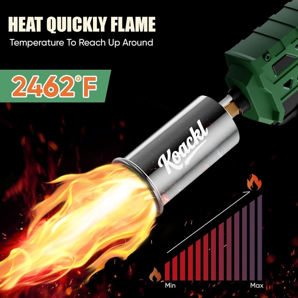 Durable 1.9 lb Adjustable Flame Propane Torch – Perfect for Campfires & Grilling