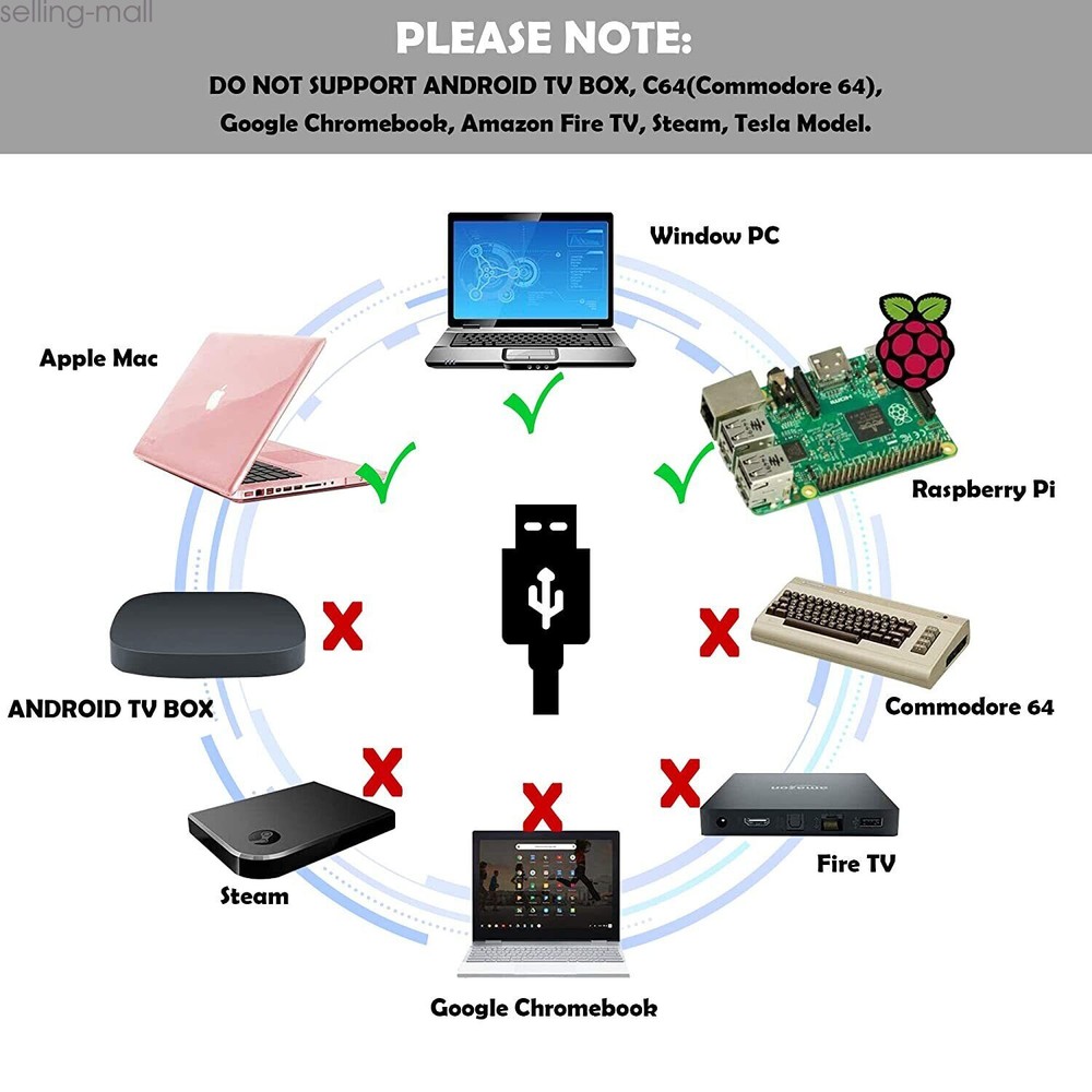 2.4G Wireless SNES Super Controller & Receiver for Windows PC MAC Raspberry Pi