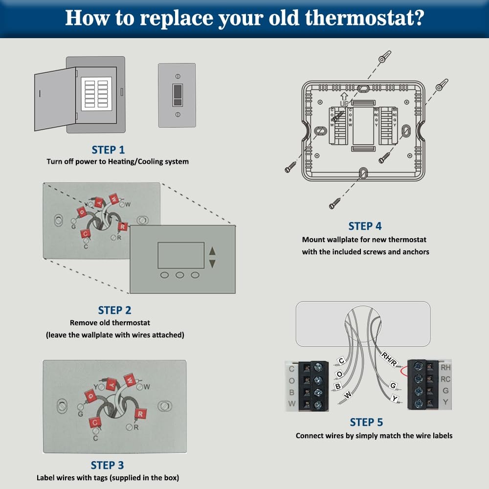 Non-Programmable Thermostat for Single-Stage Heating & Cooling, Easy Install