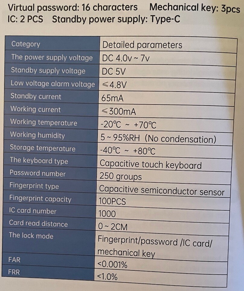 Smart Keyless Entry Door Lock