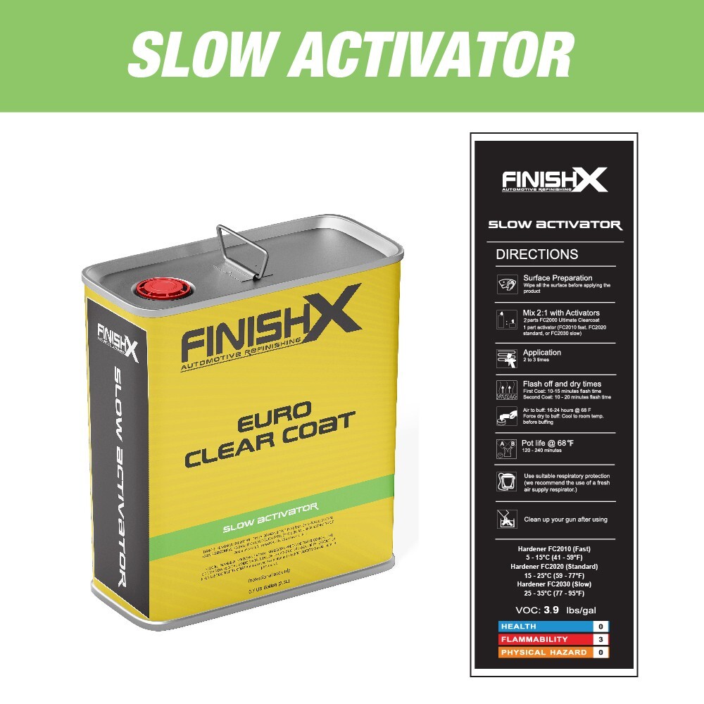 Euro Gloss Clear Coat FC2000 1.3GL 2:1 Kit w/ Slow Activator (FH2030 - 1qt)