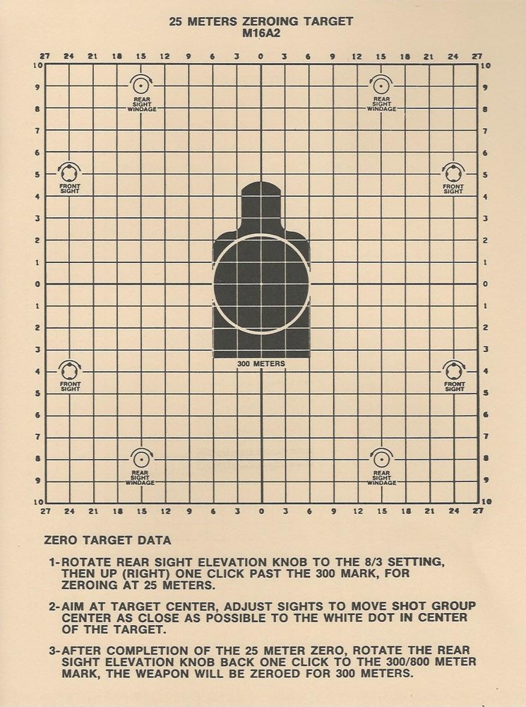 M16A1 (standard sights) / M16A2 Official DOD 25 Meter Zeroing 2 Sided Target