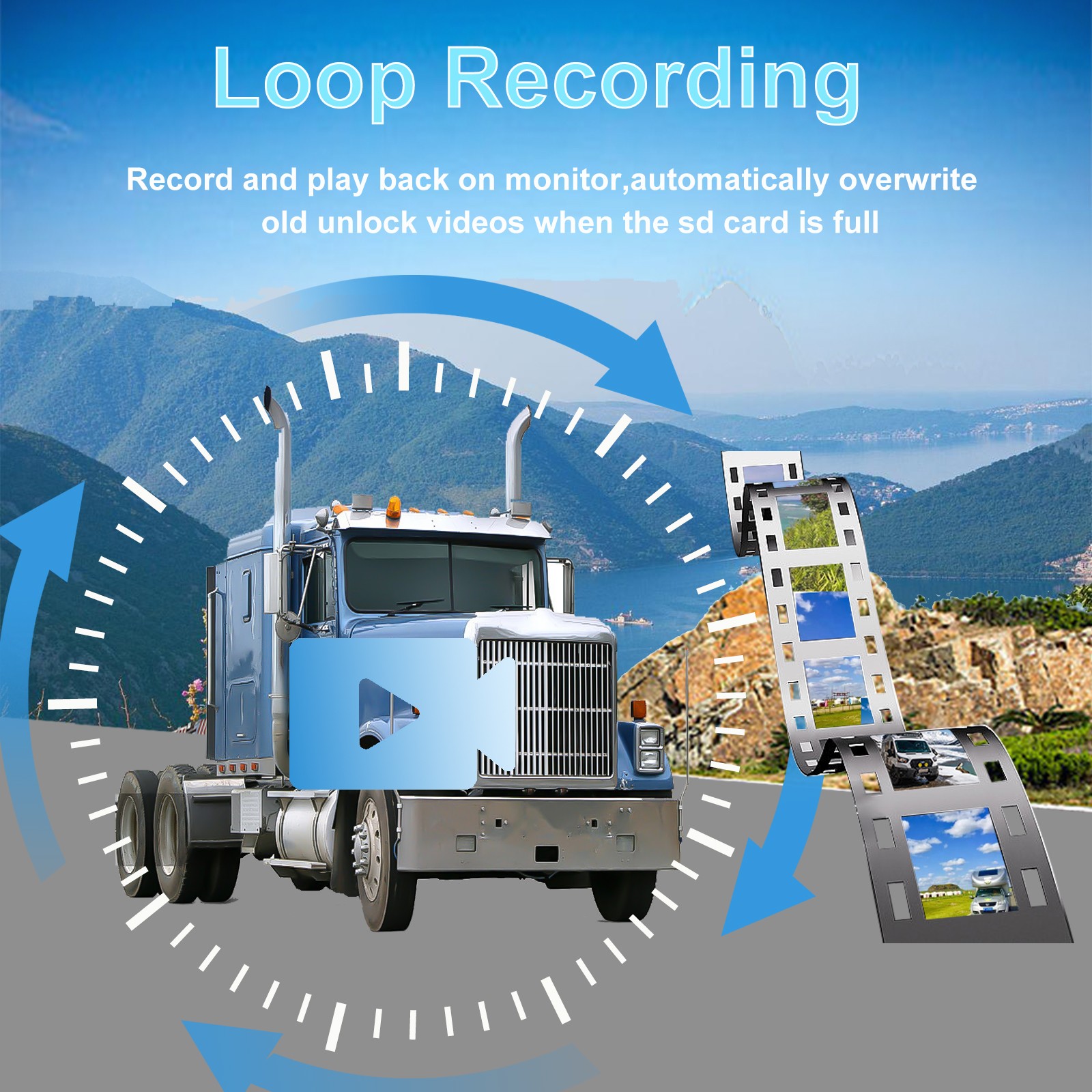 10.1" DVR 4-segment Monitor Wireless +2x 1080P Rear View Camera for Truck RV