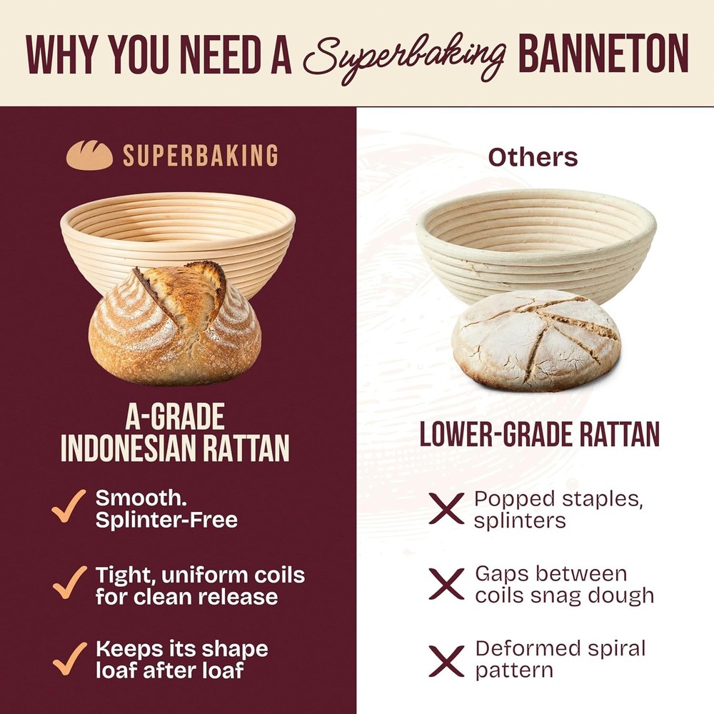 Sourdough Tools Bundle: Banneton Basket & Starter Jar