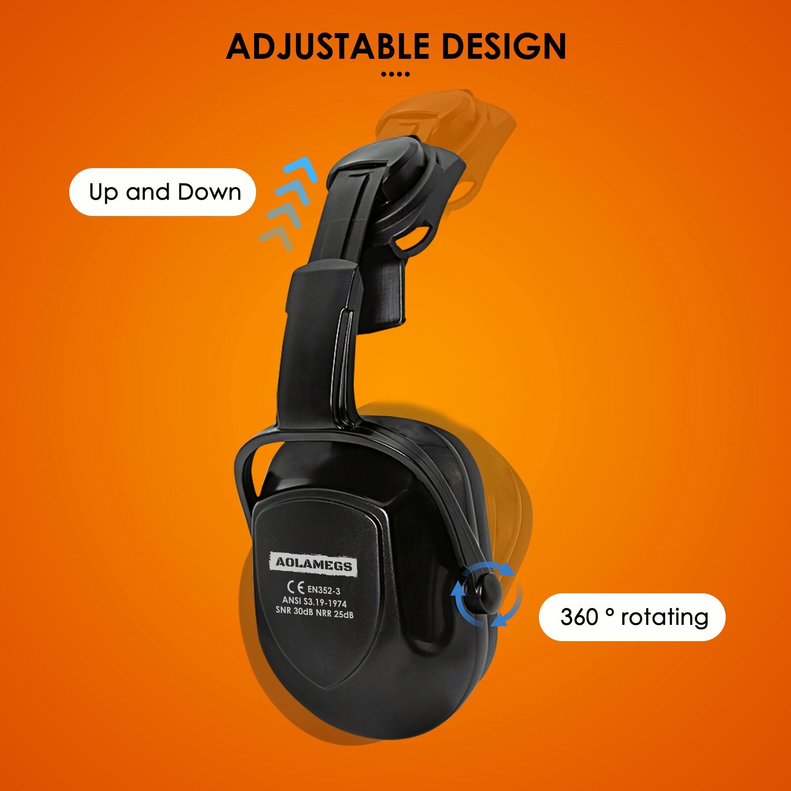 Hard Hat Ear Muffs for Aolamegs Safety Helmet Protective Earmuffs