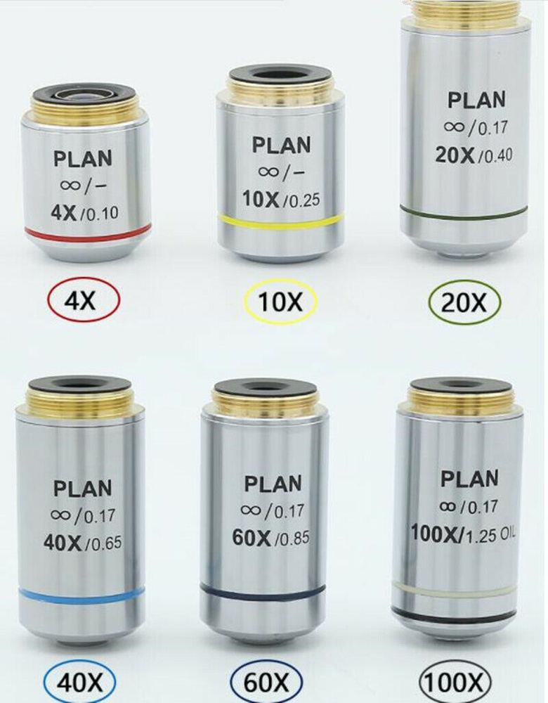 1PC 4X 10X 20X 40X 60X 100X Infinity Plan Objective Lens for Olympus Microscope