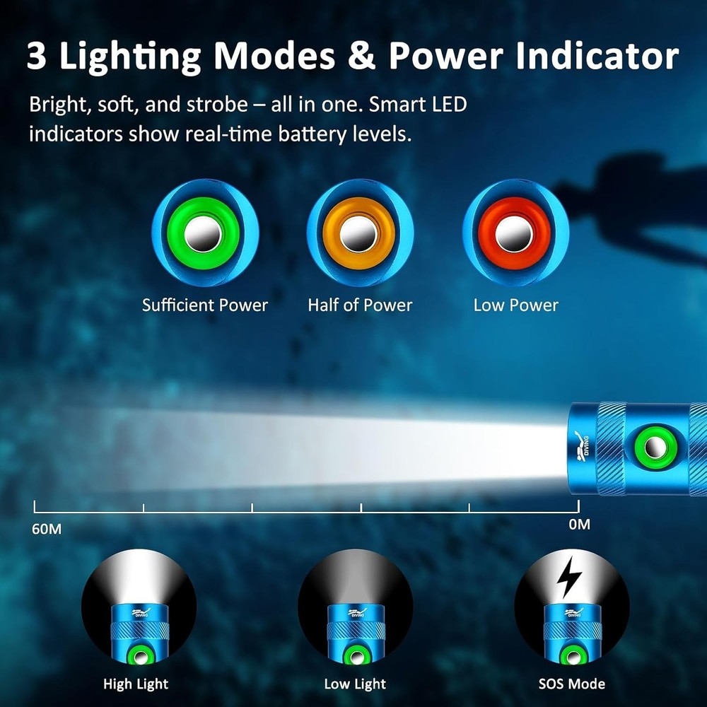 Scuba Diving Light – Super Bright Diving Flashlight with 3 Modes & Power