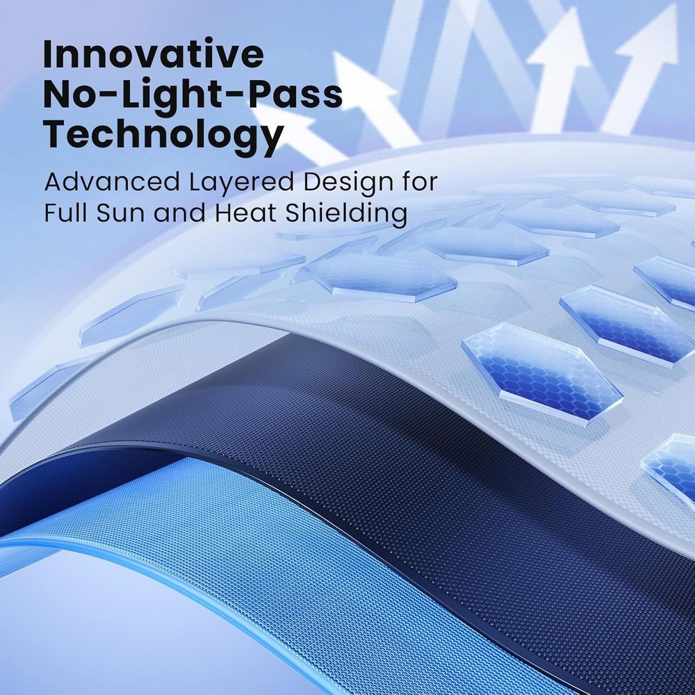 Car Windshield Sunshade - Advanced Light-Blocking Protection, Foldable Sun Sh...