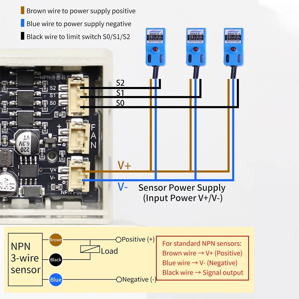 SMH 42 57 Stepper Motor Controller Forward/Reverse Pulse Delay Positioning Angle