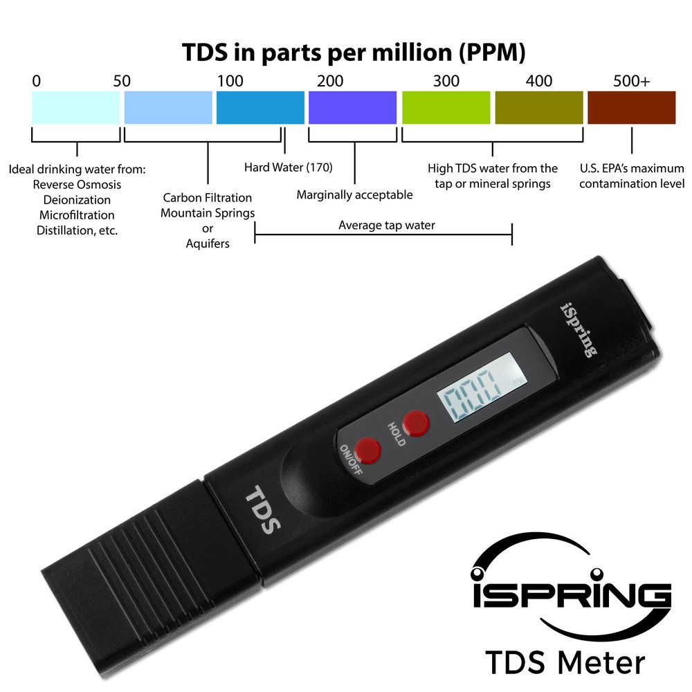 iSpring TDS2 2-Button Digital Water Quality TDS Test Meter with Backlit LCD