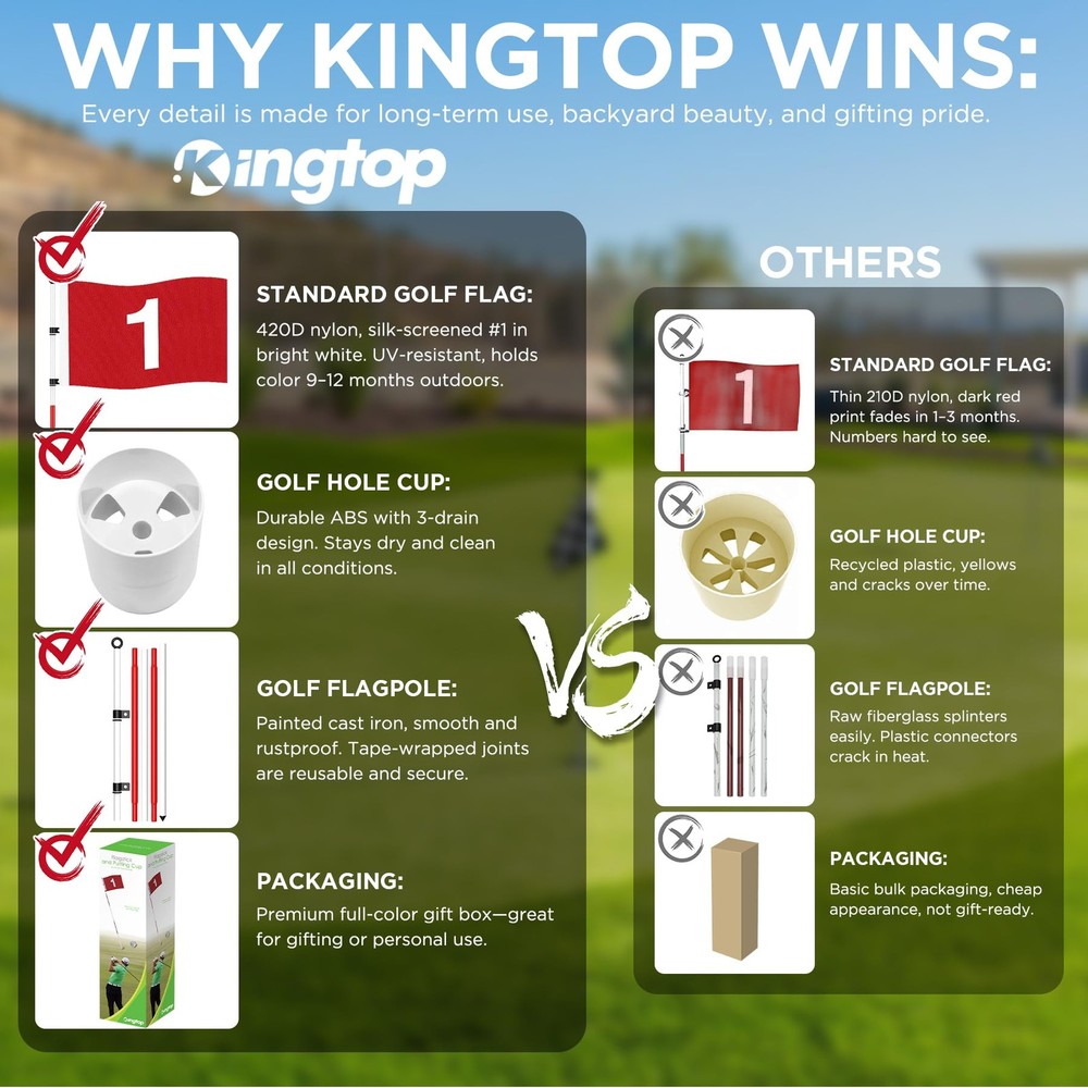 6ft Golf Flagstick Basic, Portable Five-Section Design for Backyard Practice ...