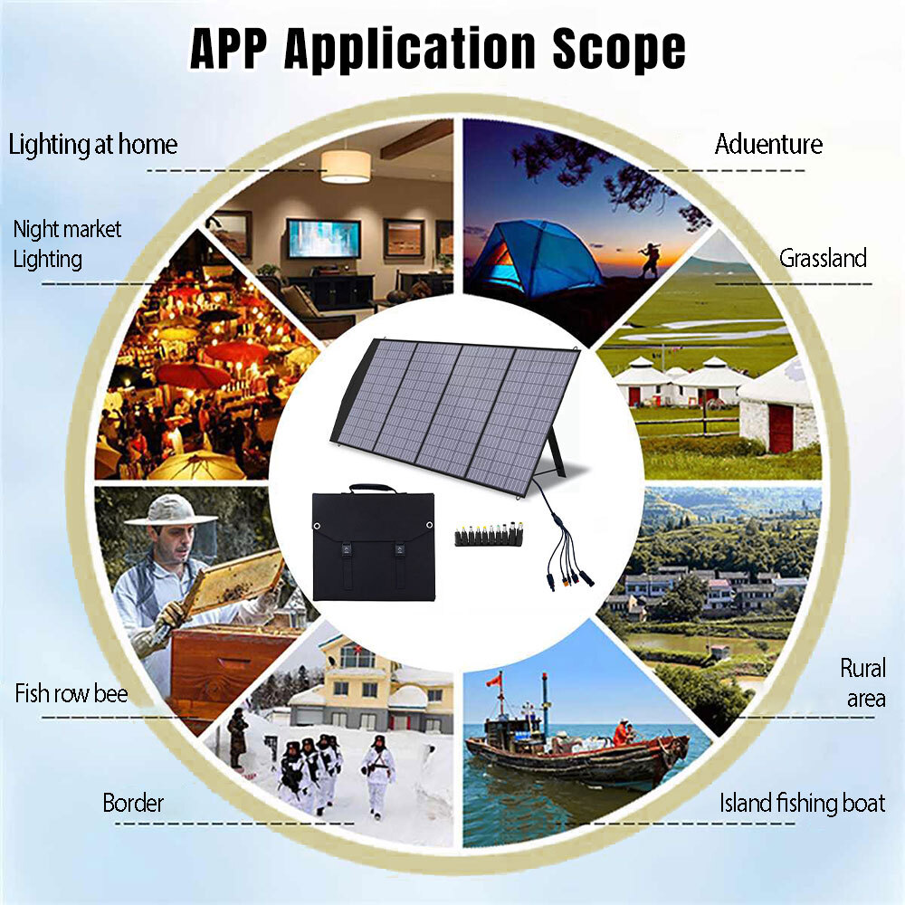 200W Monochrystalline Solar Panel 18V Foldable Solar Panel Kit For RV Laptops