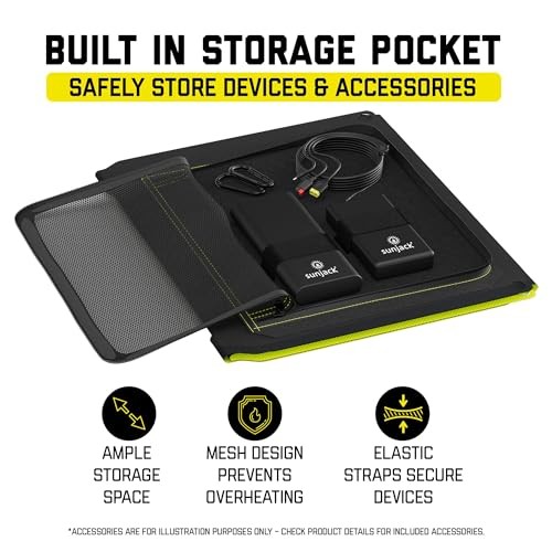 – Foldable Solar Panel, ETFE Waterproof Portable Solar Panel with 40 Watt