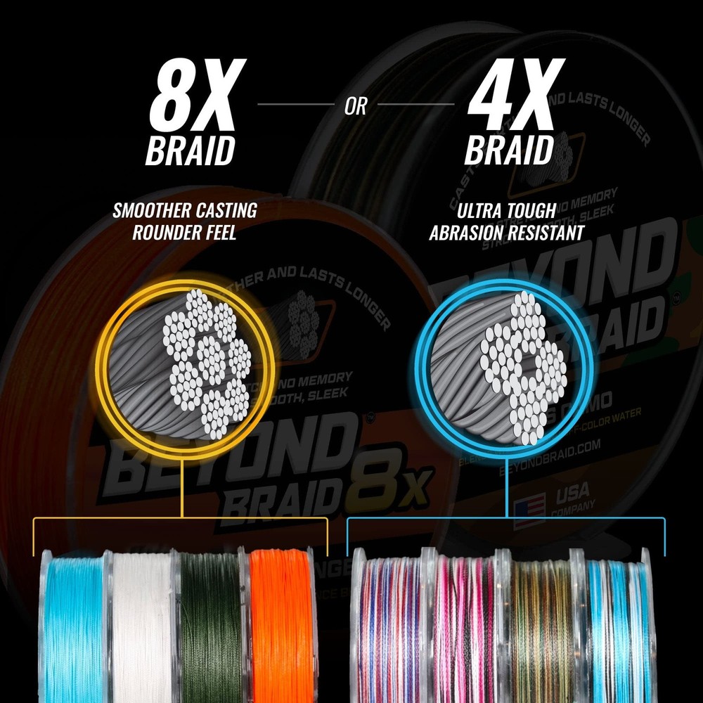 Blue Wave 300 Yards 30lb