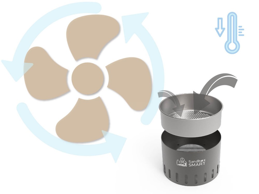 Smartbox Smart C1 Cooling Tray. Coffee Beans Cooling tray