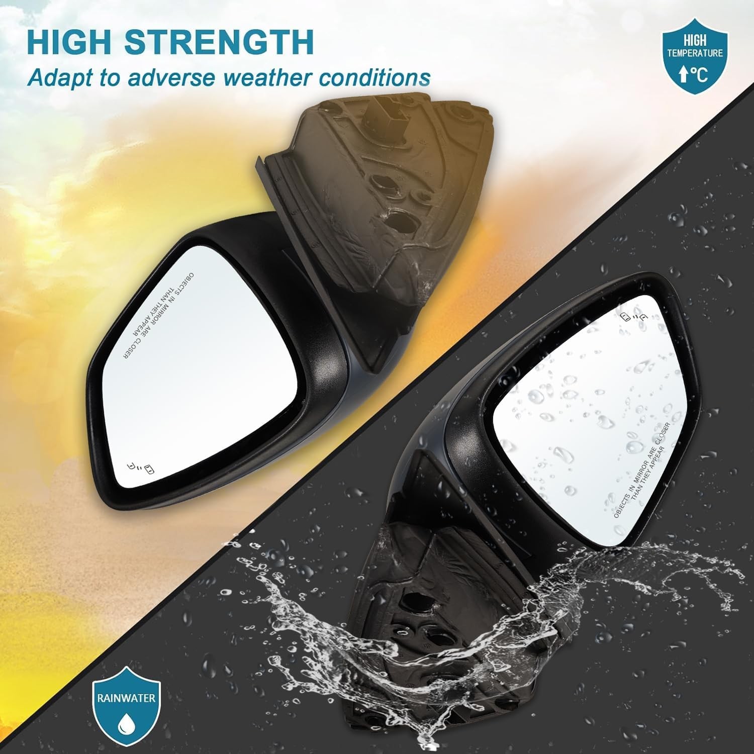 Right Passenger Side Mirror Fits 2020-2025 Ford Escape with Blind Spot Mirror, P