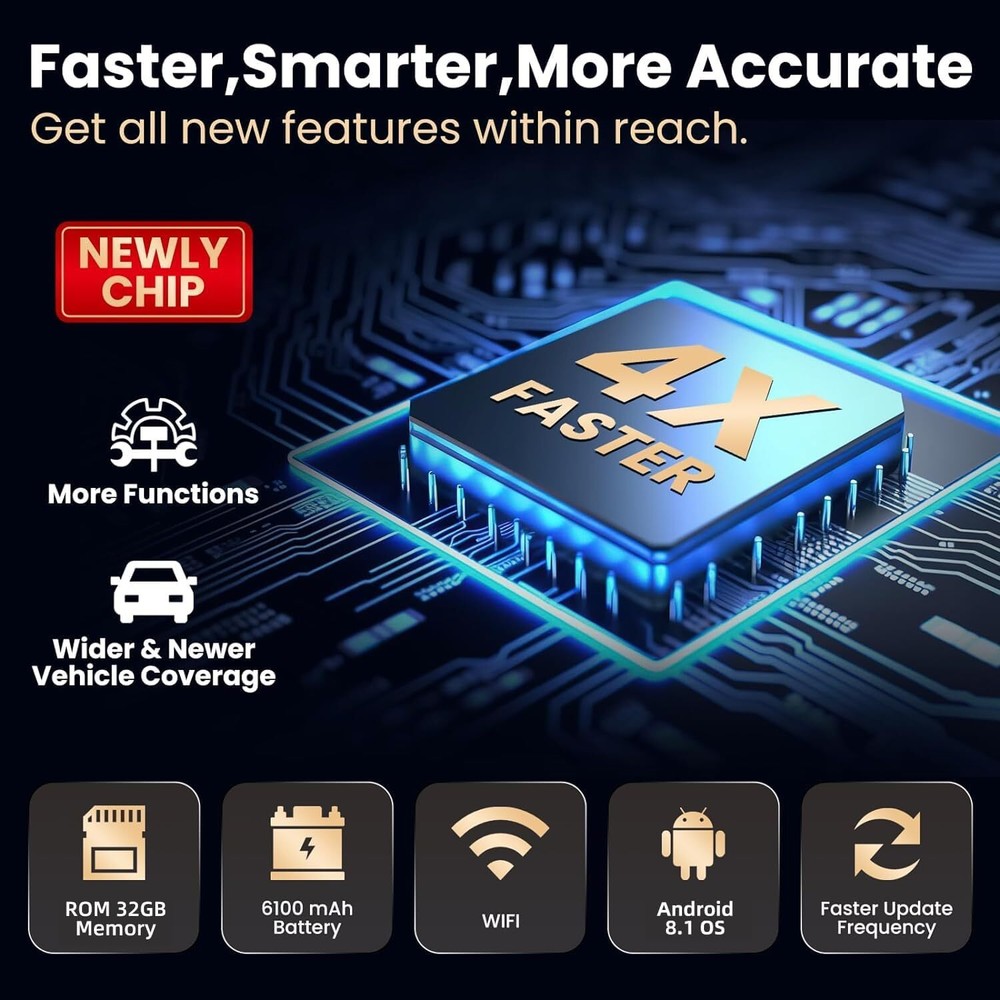 Automotive Code Reader OBD2 Scanner ABS SRS Engine Transmission Diagnostic Tool