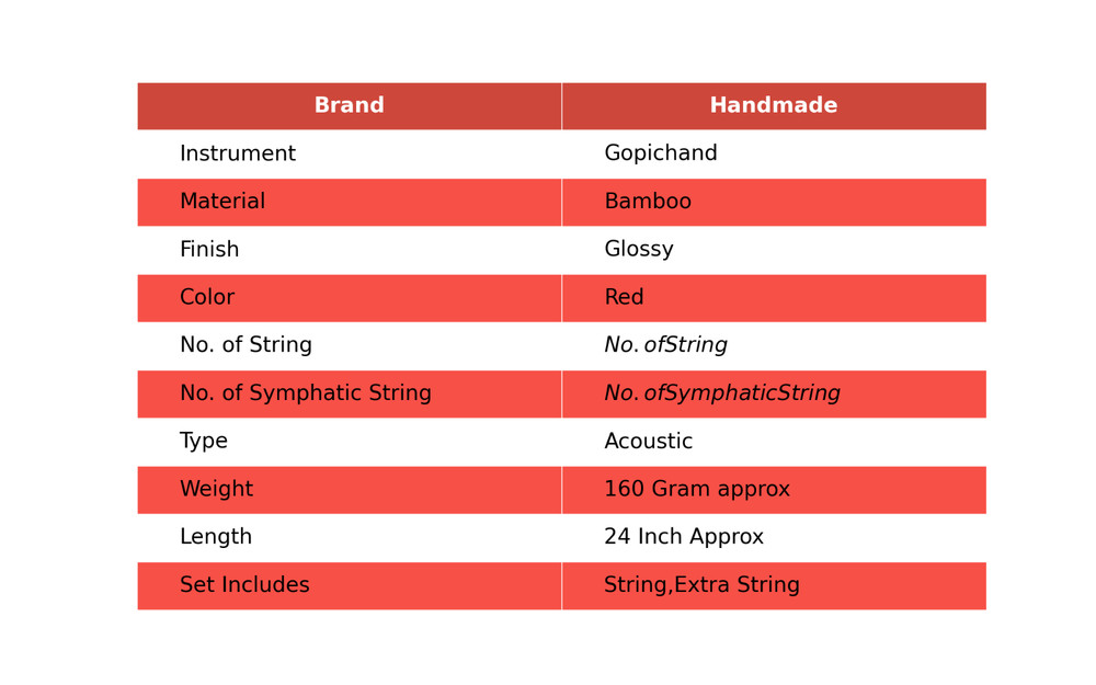 Indian Handmade Single String One String Gopichand Folk Musical Instrument