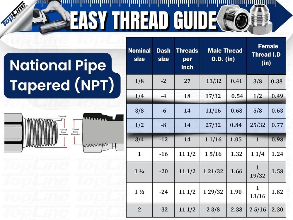 1/2 Flat Face Hydraulic Quick Connect Coupler Set +Drain line + Bracket TL23DB-2